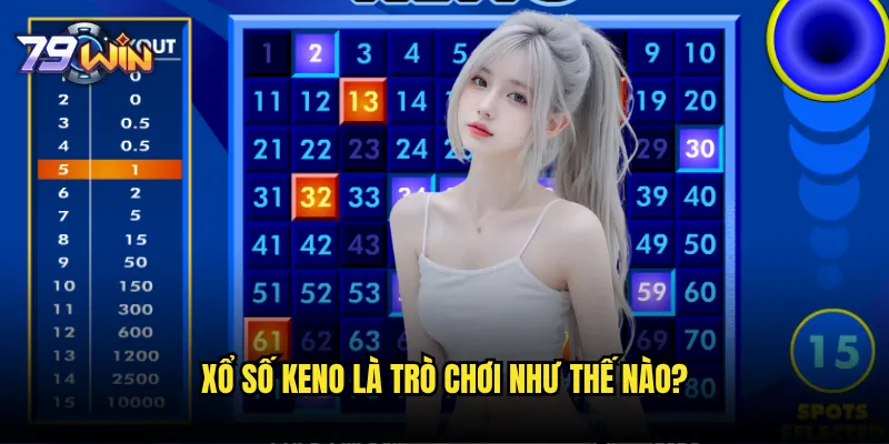 Xổ số keno tại 79win có gì đặc biệt so với các nhà cái khác? 2 Xổ số keno là trò chơi như thế nào?